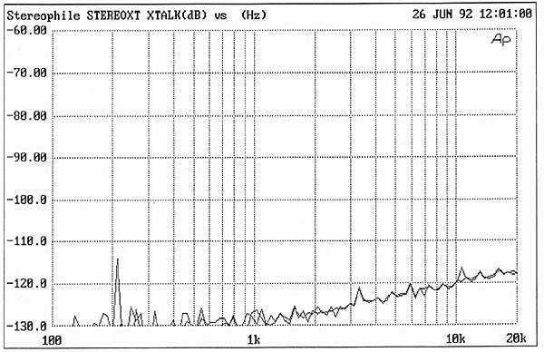 1092Theta3fig02