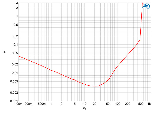 1113Concenfig04.jpg