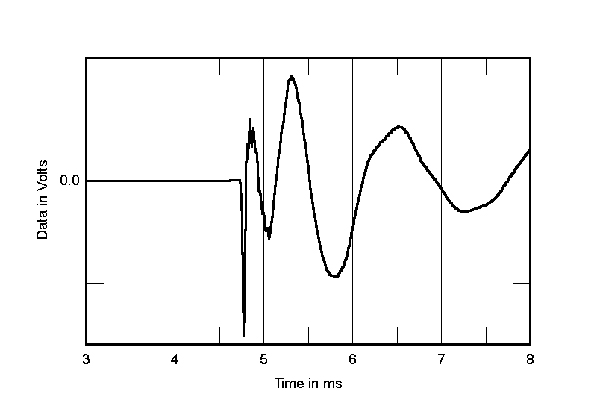 123SVSPfig5