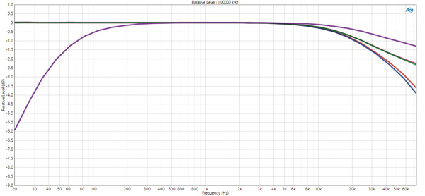 ARCRef20_fig1