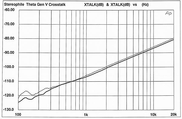 295Theta5fig02