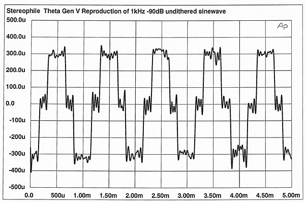 295Theta5fig06