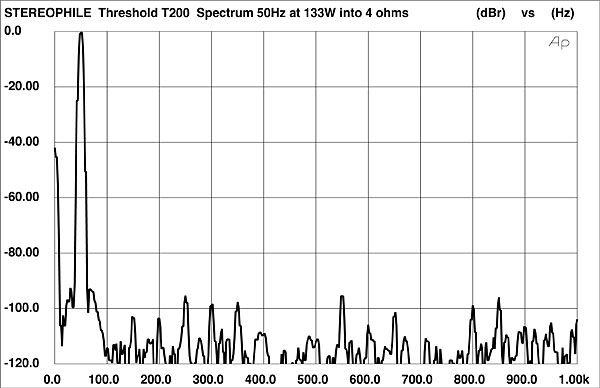 495T200FIG6.jpg