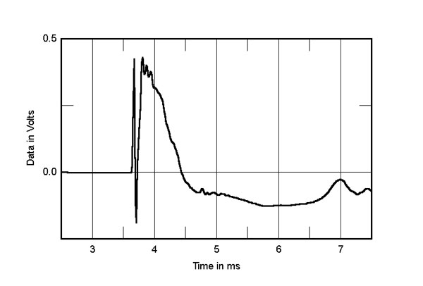593Unityfig10.jpg