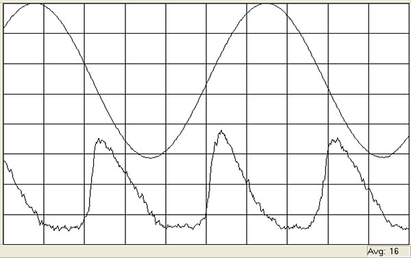 621RoMM8fig7