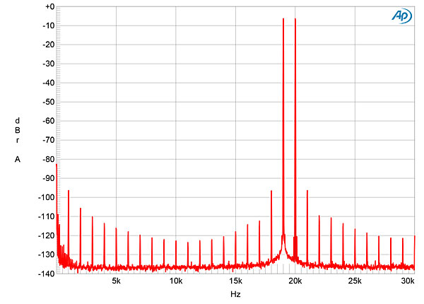 621RoMM8fig9