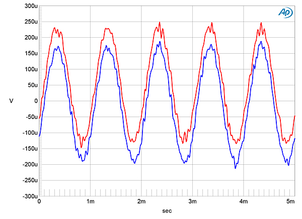 622MA3fig09