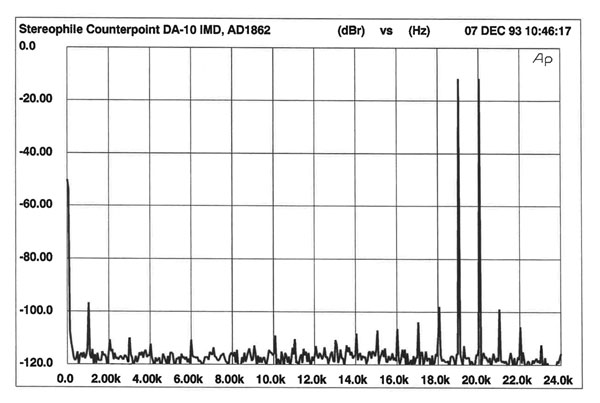 666CPDA10fig09.jpg