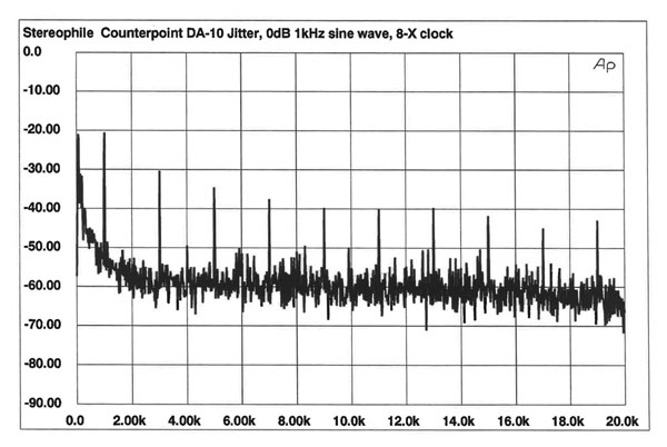 666CPDA10fig11.jpg