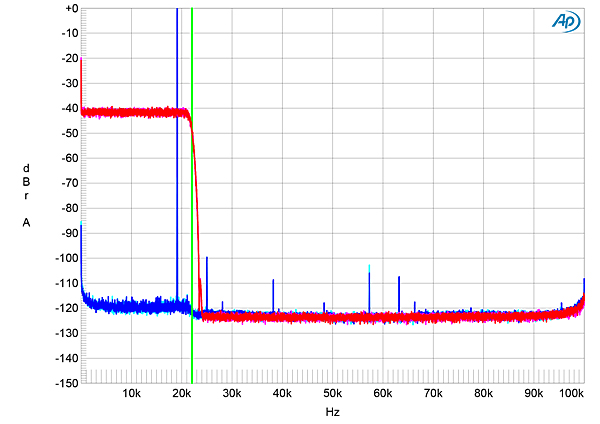 721Accu68fig02