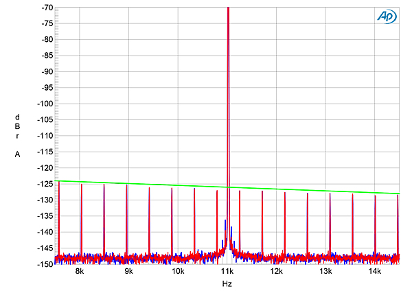 721Accu68fig10