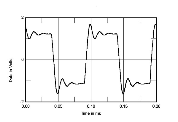 klipsch heresy iii frequency response