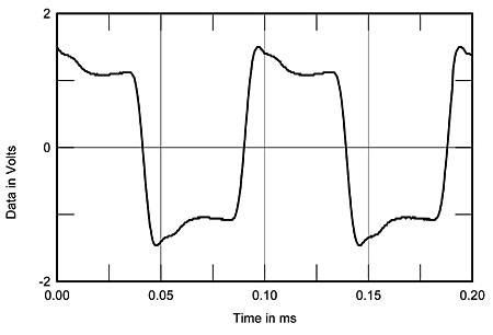 [Изображение: 1006SSTfig03.jpg]