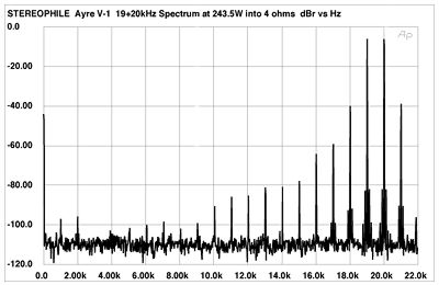 ayrv1fig6.jpg