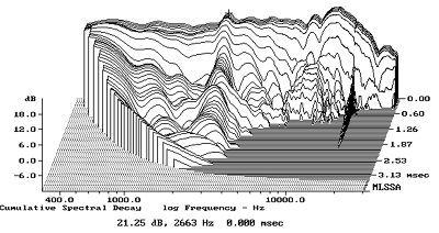 kef207fig8.jpg