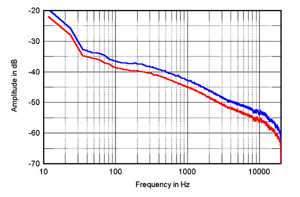 www.stereophile.com