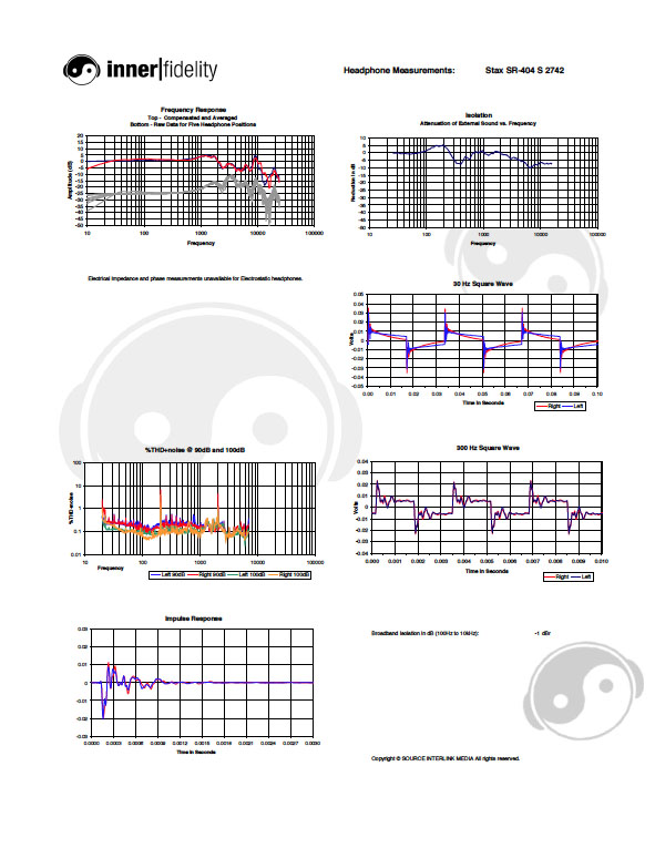 More Stax Measurements SR 009 SR 007 SR 507 SR 404 Ltd SR 404