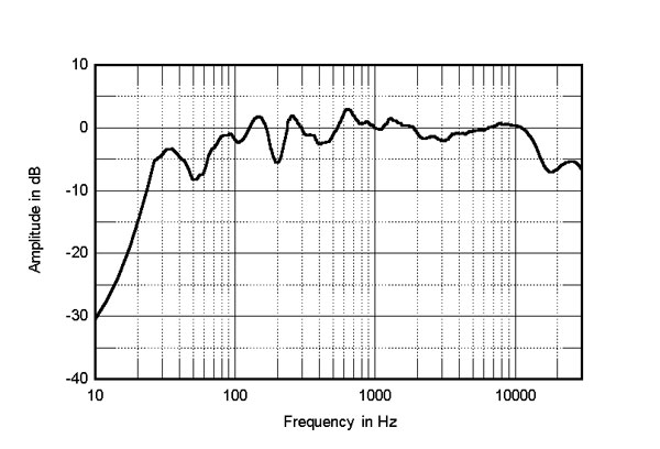 1120BW705fig08