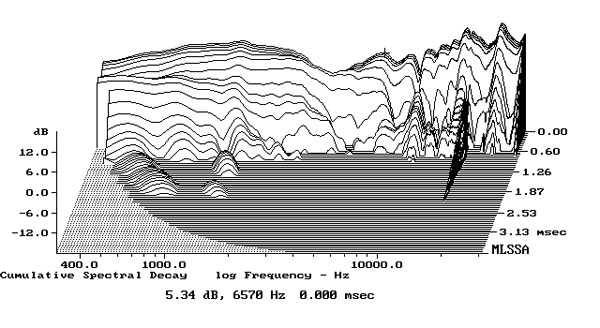 119APStepfig7.jpg