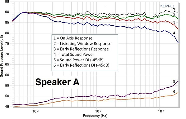 www.stereophile.com