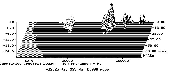 1213107fig8.jpg