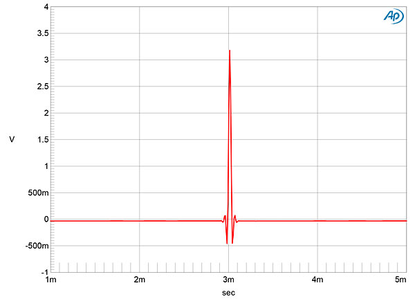 218AVM82fig02.jpg