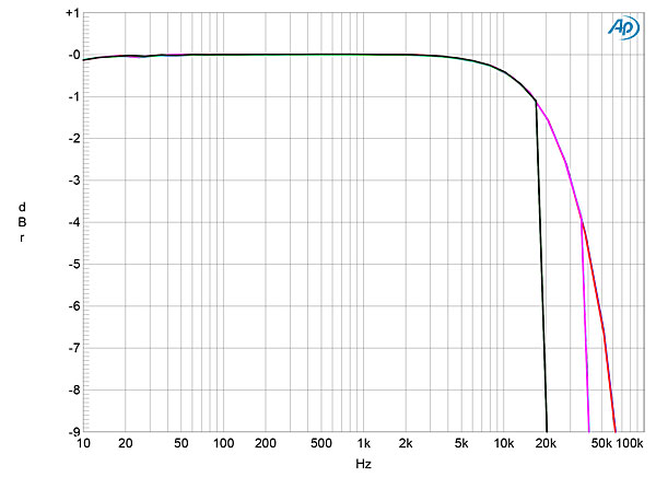 218AVM82fig05.jpg