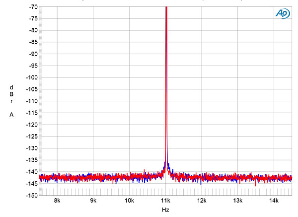 218AVM82fig15.jpg