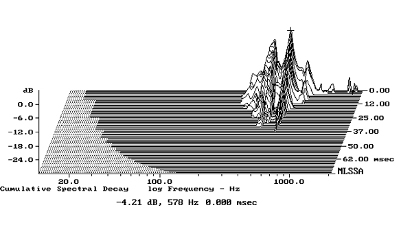 222MF201fig2