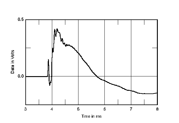 222MF201fig6