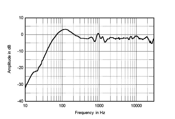 317A5Tfig04.jpg