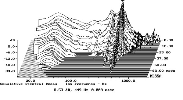 318MS300fig3.jpg