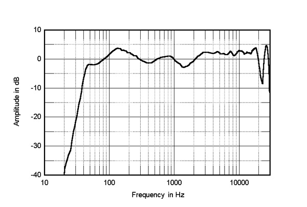 klipsch rp600m dimensions