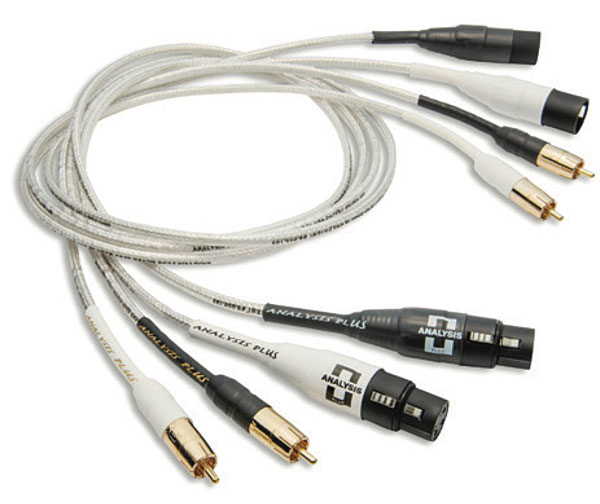 321acorn519.AnalysisPlus