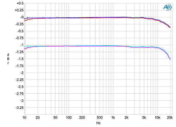 614PCD32fig3.jpg