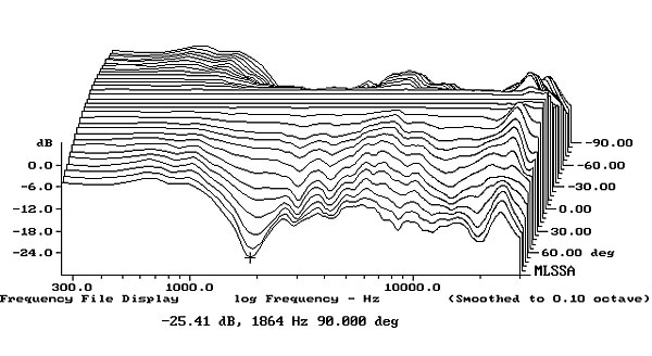 [Image: 616BW802fig4.jpg]