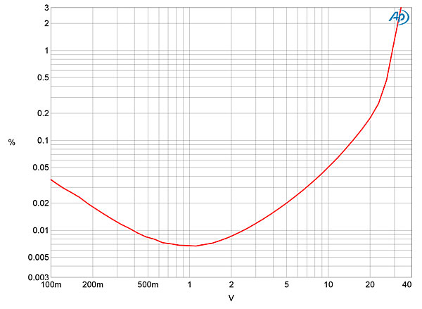 617ps.PSABHKfig3.jpg