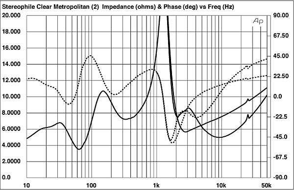 666CCMfig01.jpg