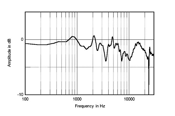 666CCMfig08.jpg