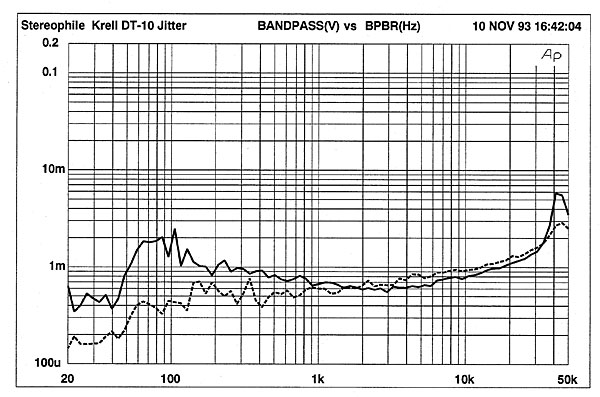 666KDT10fig1.jpg