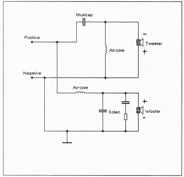 Speaker Crossover Circuit Diagram: Coincident Speaker Technology Troubador Loudspeaker