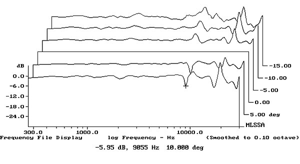 692K1034fig06.jpg