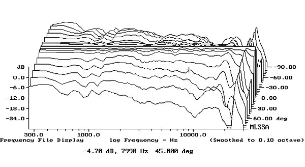 692ParaSMfig6.jpg