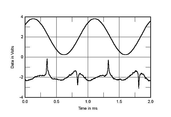 713Cev50fig08.jpg