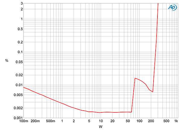718BM15fig04.jpg