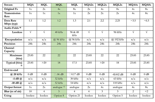 816mqafeature.MQATable1.jpg