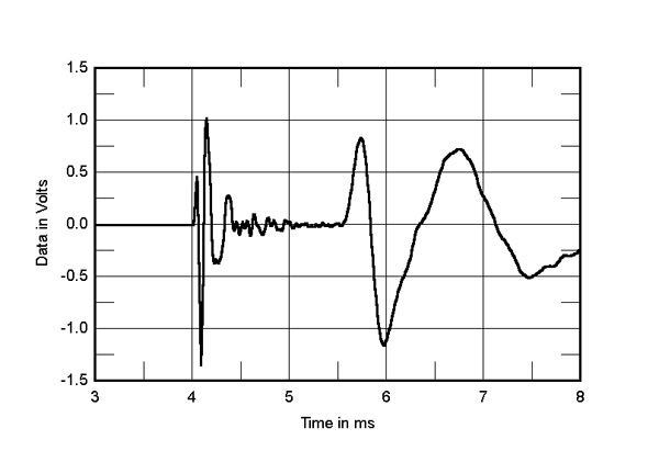 stereophile klipschorn