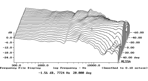 822AQR7fig4