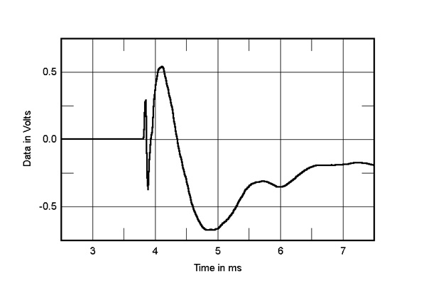 822AQR7fig7