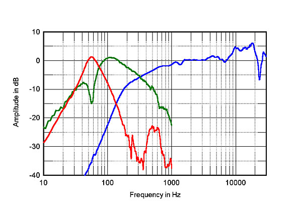 912Polkfig3.jpg